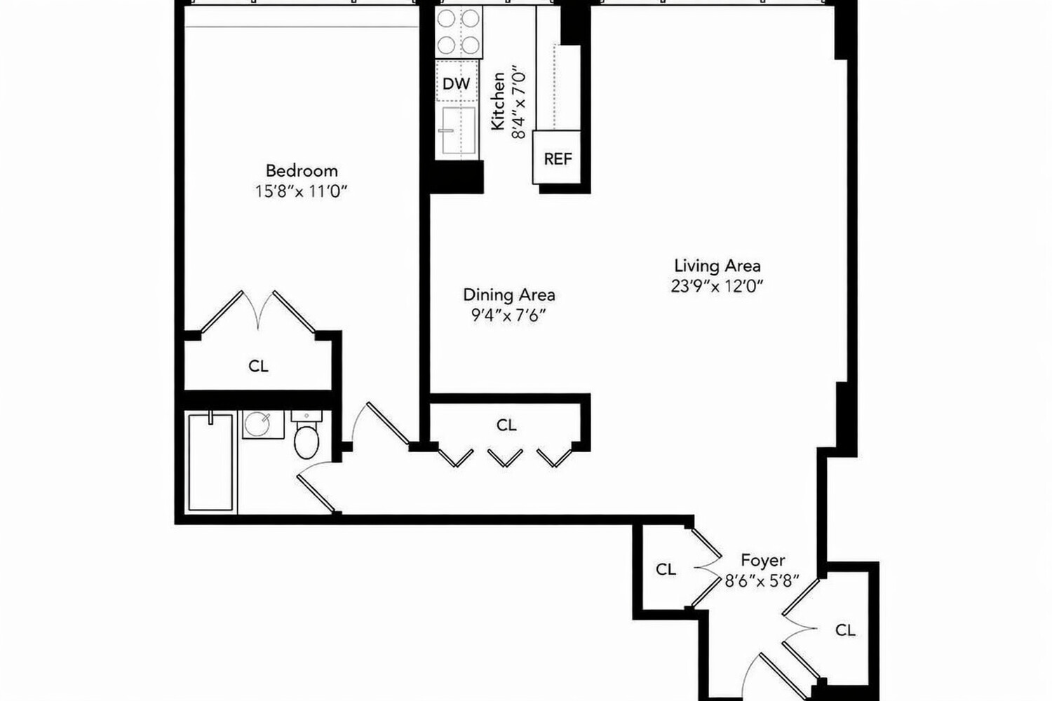 333 East 14th Street 15B Gramercy Park New York NY 10003